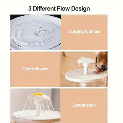 USB Electric Mute 1L Pet Water Fountain Automatic Cat Drink Bowl Filter Pet Drinking Dispenser Drinker For Cats Water Filter