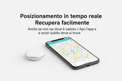 Posizionamento in tempo reale - Recupera facilmente